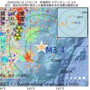 借り手は家賃の支払い猶予。／大家が損して終わり。