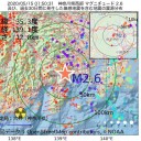 武漢では引き続き感染、封鎖、行き倒れが次々。／ゲリラ的に生活し仕事する覚悟と行動力が必要。
