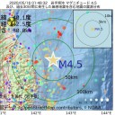 コロナ闘病中（20歳）／20歳で持病がなくてこの辛さ。