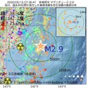 【 猫から猫への感染 】／新型コロナとビタミンD／干物がいいそうで…