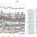（定例）【 １４年 】日記。＋【先月の今日】。　（作業開始は ０ ５ ： ５ …７ … ）