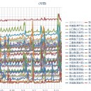 （定例）【 １４年 】日記。＋【先月の今日】。　（作業開始は ０ ５ ： ５ …７ … ）
