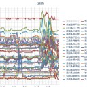 （定例）【 １４年 】日記。＋【先月の今日】。　（作業開始は ０ ５ ： ５ …７ … ）