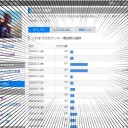 聖剣伝説３　その９　「いつの間にか終わってた」