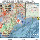 「助けてください」／ビルのオーナー、人々が働きに戻ってきてくれるように継続的消毒。