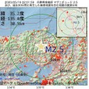 世界を見ると毎日の死者発生は減少傾向だが、感染者発生は増加傾向にある。