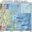 【 患者が激減 】。