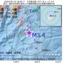 新型コロナウイルス、患者の３割が急性腎障害を発症！／予防法と治療法が見えてくる。
