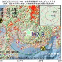 新型コロナウイルス、患者の３割が急性腎障害を発症！／予防法と治療法が見えてくる。
