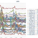 （定例）【 １４年 】日記。＋【先月の今日】。　（作業大幅遅延中… ０ ６ ： ２３ ）。