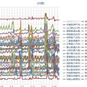 （定例）【 １４年 】日記。＋【先月の今日】。　（作業大幅遅延中… ０ ６ ： ２３ ）。