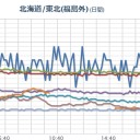 （翌朝の…昨夜の補遺ッ！）　（追記＠２１朝）