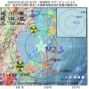 解除＝自由って訳ではないので。／コロナ便乗保険金詐欺／「国有地8割値下げ＆直後に資産価値10倍」のトリックに新事実！