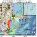 辞表って事は【 退職金 満額 】出るのか。／米フェイスブック、在宅勤務を制度化へ。