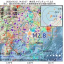 国あっせんの高額消毒液／「アベノマスク」で厚労省、不良品納入業者と随意契約　金額「答えられない」。