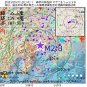 【アパートを追い出される 前に】⇒生活保護申請を。