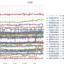 （定例）【 １４年 】日記。＋【先月の今日】。　（作業 前倒し中。 ０５ ： ４４ ）