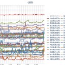 （定例）【 １４年 】日記。＋【先月の今日】。　（作業 前倒し中。 ０５ ： ４４ ）