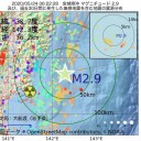 そうか、新型コロナが生まれたのは1964年の東京五輪のころだったんだ。