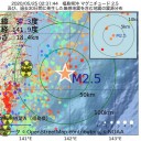 そうか、新型コロナが生まれたのは1964年の東京五輪のころだったんだ。