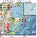 そうか、新型コロナが生まれたのは1964年の東京五輪のころだったんだ。