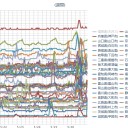 （定例）【 １４年 】日記。＋【先月の今日】。　（作業 前倒し中。 ０５ ： ５０ ）