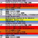 6月の大会予定です。