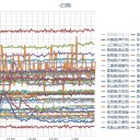 （定例）【 １４年 】日記。＋【先月の今日】。　（作業開始は。 ０５ ： ５５ ）。