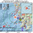 ★【 桜島 】（ 噴煙 ３，０００ ｍ ）★／★【北九州市 新たに ８人 感染確認 】（この5日間で計22人）。