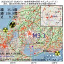 「米州が新たなコロナ震源地」／ブラジル死者急増。　（補完＠２８夕）