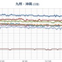 【安倍が使い放題！】／ダニですね／安倍を逮捕する宣言か？
