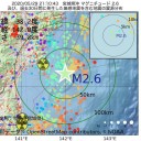 【電通とパソナのトンネル】／ ７４９億円もの税金が手数料として電通に。／公明党も利権をしゃぶっているのか？