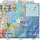 【 凍結されたり ロックされたり。】／恣意的な運営に強く抗議します。