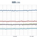 （作業未了。時間切れ！）　【 山口 ０．１０３ μ 】。