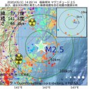 【 電通 】株価が大幅上昇してる。