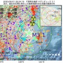 【品川区 全区民に給付金支給へ】