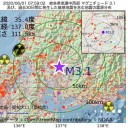 「私はコロナウルスに既に感染してますので、」