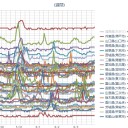 （定例）【 １４年 】日記。＋【先月の今日】。　（作業遅延…というか挫折？中…。０６：１７… ）