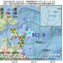退職に追い込まれる。／人員削減が少ないのが農業・林業・狩猟。／安倍政権が勝手気ままに使えるカネが【 １０兆円】。