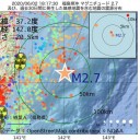 【 家賃を 帳消しに 】できる法案審議中。　（追記＠６月４日）