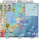 再び感染者が急増し始め、死者も増え始めた。　（追記＠６月４日）