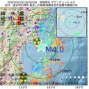 無給休職者に賃金支給／最多は宿泊業。（追記＠６月４日）
