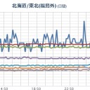 …ひださんみゃく…
