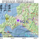 ５日夜遅くにかけて、落雷や竜巻などの激しい突風、降ひょう、局地的な激しい雨に注意してください。