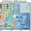 「処分より拍手を」。／新型コロナ 患者受け入れの病院⇒８割近くが赤字に。