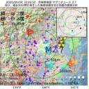 （とりあえ図）
