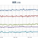 （ ｎｏ 飛騨山脈 ）。
