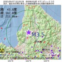 苦境に立つ日雇い派遣／苦境のオーケストラ。／政府、支援の中止／富裕層の資産、コロナ禍の３カ月で６２兆円増える。