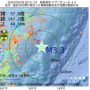 苦境に立つ日雇い派遣／苦境のオーケストラ。／政府、支援の中止／富裕層の資産、コロナ禍の３カ月で６２兆円増える。