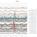 （定例）【 １４年 】日記。　（ 作業順調！ ０５：５５ ！ ）
